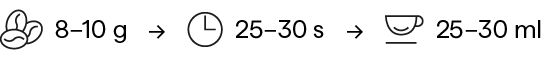 příprava espressa